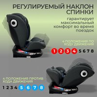 Детское автокресло Bubago Aspid BG 170-2 (серый)