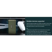 Внешний накопитель Transcend ESD380C 1TB TS1TESD380C