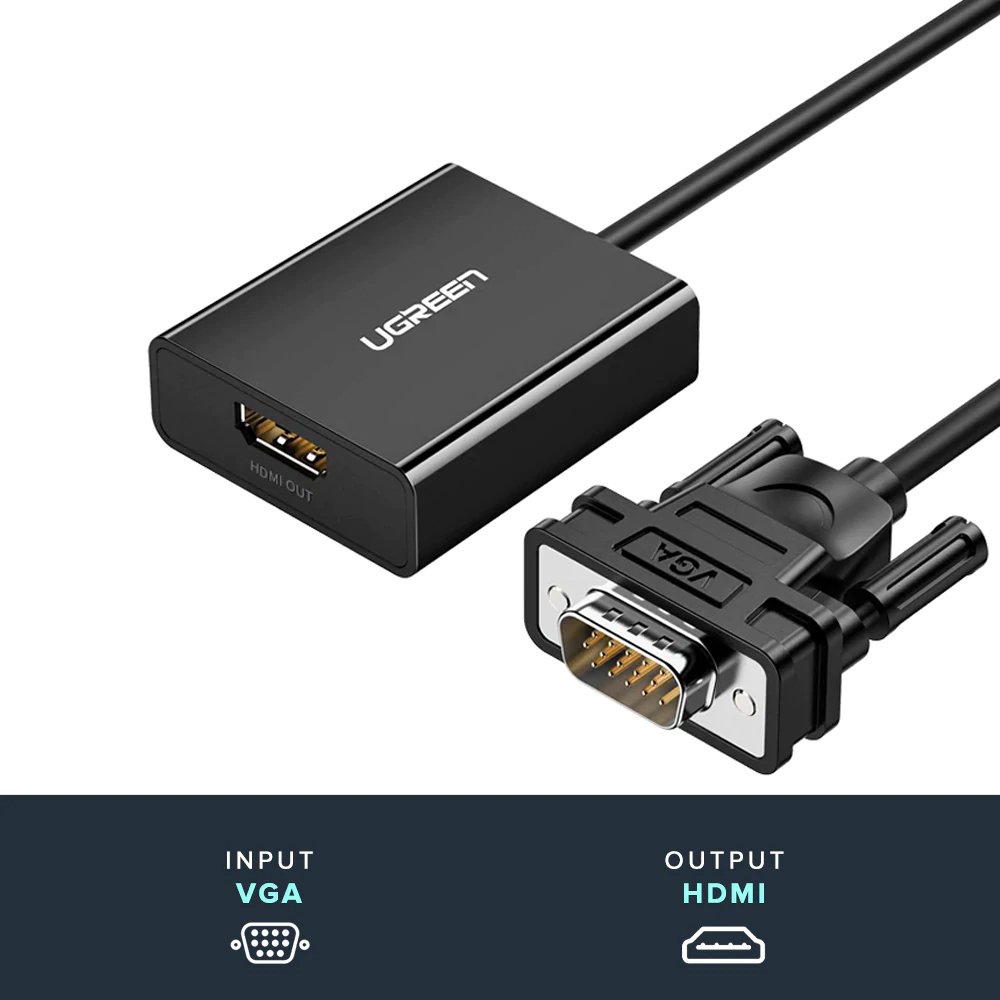

Адаптер Ugreen CM269 60814