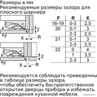 Холодильник Siemens KI86FHD20R