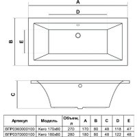 Ванна Alba Spa Kero 170x80
