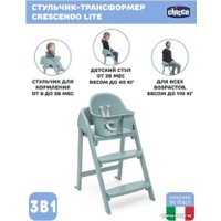 Трансформер Chicco Crescendo Lite (como lake)