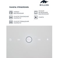 Кухонная вытяжка Millen MKHG 602 WH