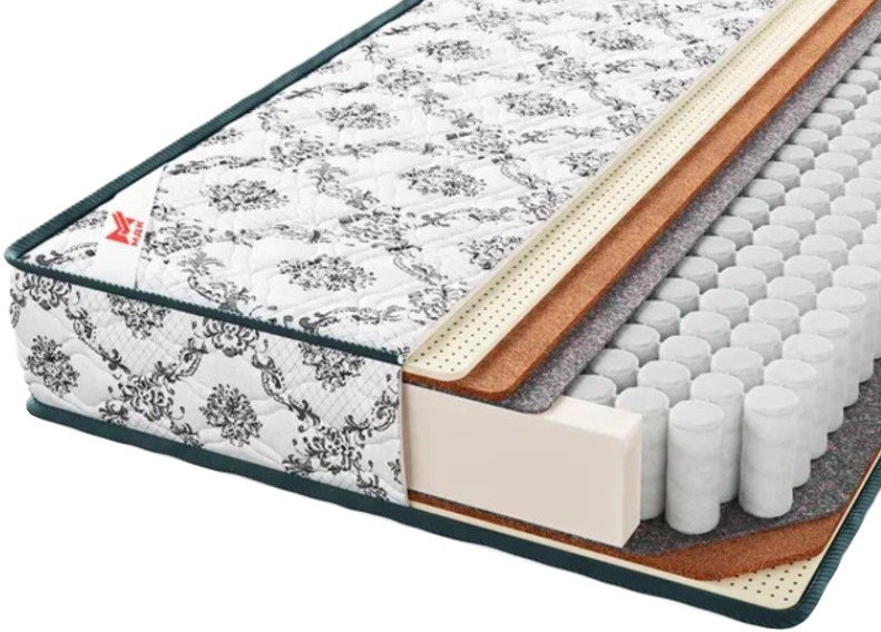 

Матрас МДК Comfort Relax BL8 80x195