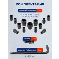 Набор головок слесарных ForceKraft FK-4159K(58404)