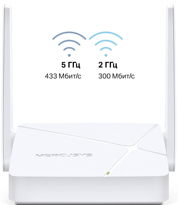 

Wi-Fi роутер Mercusys MR20
