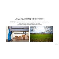 4G Wi-Fi роутер Netis MW5360