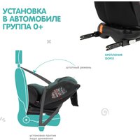 Детское автокресло Indigo Aero Isofix ST-3 (зеленый)