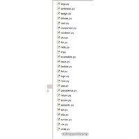 Книга издательства Эксмо. Программирование на Python для начинающих (Майк МакГрат)