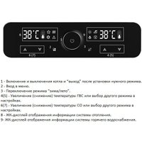 Отопительный котел BellaGas Premium Vip 24 One