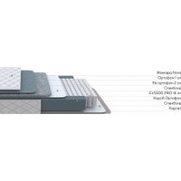 Матрас PROxSON Nova Flat M 120x200