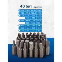 Набор отвертка с битами Scheppach Sch-30311126 (43 предмета)