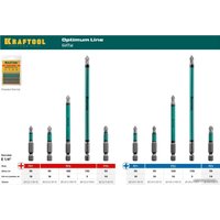 Набор бит KRAFTOOL 26122-2-100-10