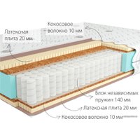 Матрас Kondor Sidney Medio 80x200 (трикотаж)