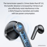 Наушники Usams XH09 (синий)