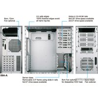 Корпус Frontier Formers FO09A Yellow (FO09A-BK/YL)
