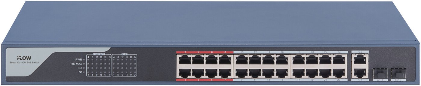 Настраиваемый коммутатор iFlow F-SW-EM426POE-VM