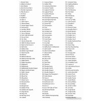 Игровая приставка Magistr Mega Drive 300 игр