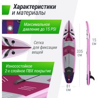 Сапборд Unixfit Line Pink Horizon (335см)