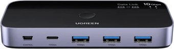 KVM переключатель Ugreen CM691 45784