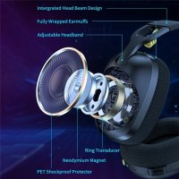 Наушники Onikuma B2 (черный)