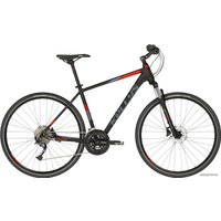 Велосипед Kellys Phanatic 30 (2019)