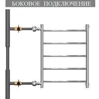 Полотенцесушитель Gloss & Reiter Line LeRi ЛБ. 50x60.Л5