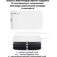 Миостимулятор Planta EMS-300