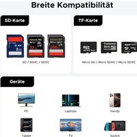 Карт-ридер Ugreen CM856 55899