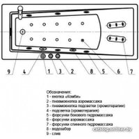 Ванна Aquatek Либра 150x70 (с экраном и каркасом, слив слева)