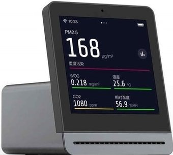 Монитор качества воздуха Cleargrass Air Detector CGS1 (темно-серый)