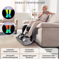 Массажер для ног Planta MF-50