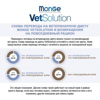 Сухой корм для собак Monge Vet Solution Joint Mobility 12 кг