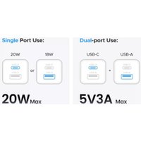 Сетевое зарядное Ugreen X514 65737
