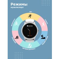 Умные часы Canyon CNS-SW81SW