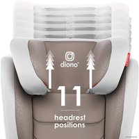 Детское автокресло Diono Monterey 2CXT (черный) в Витебске