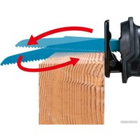 Сабельная пила Makita JR002GZ (без АКБ)