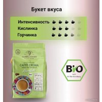 Кофе Tempelmann Aurelias Caffe Crema зерновой 500 г