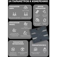 Умные напольные весы Polaris PWS 1898 IQ Home (графит)
