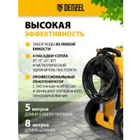 Мойка высокого давления Denzel K 50 Power