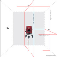 Лазерный нивелир ADA Instruments 3D Liner 3V
