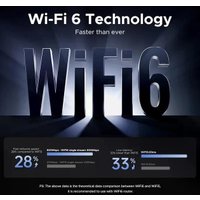 Wi-Fi/Bluetooth адаптер Ugreen CM845 75109