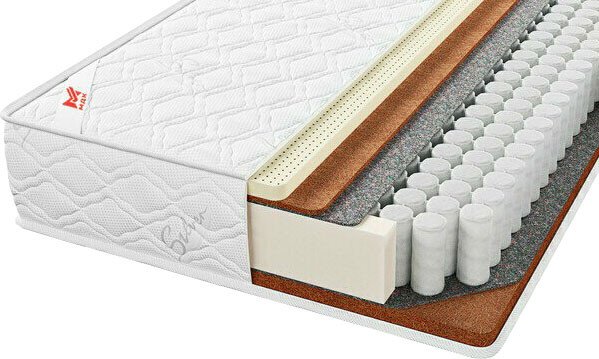 

Матрас МДК Soft Perfect Plus SLT8 160x200