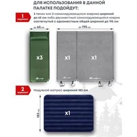 Треккинговая палатка RSP Outdoors River 3 (оливково-зелёный)