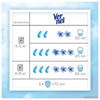 Кондиционер для белья Vernel Детский 1.82 л