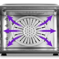 Сушилка для овощей и фруктов Kitfort KT-4906