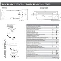 Ванна Smavit Etruria Relax 170x75 (с ручками, без ножек)