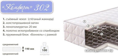 Матрас Барро Комфорт 302 80х190