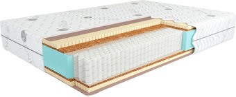 Kondor Sidney Multi 160x200 (жаккард)