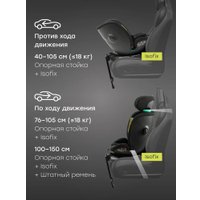 Детское автокресло Happy Baby Kidster isofix (black)